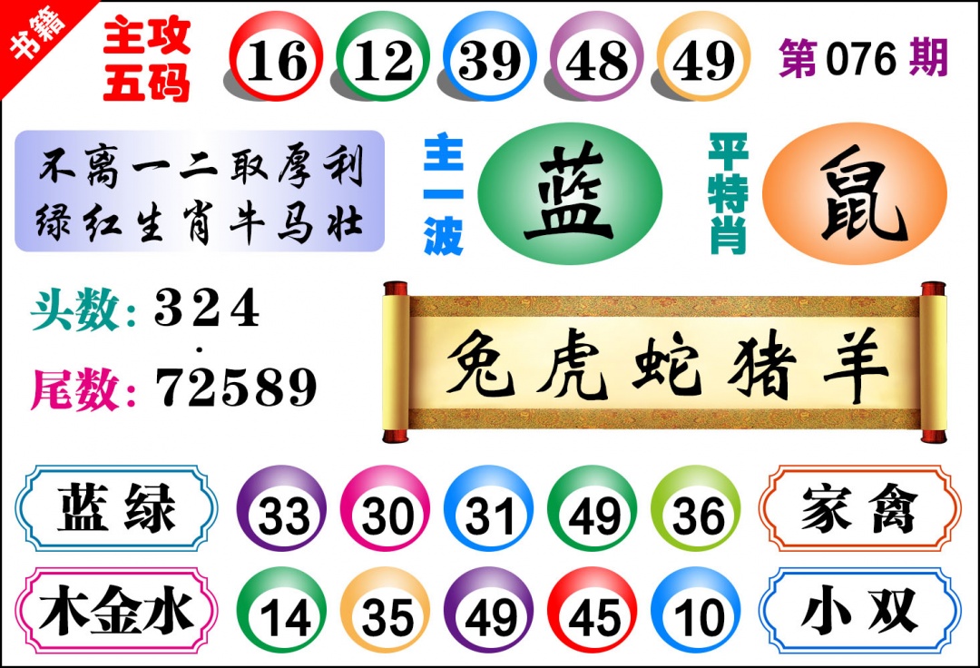 076期澳门主攻五码[图]